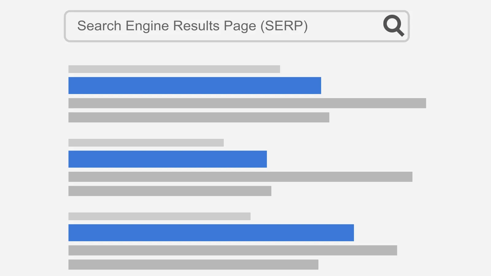 B2B外贸独立站的思路（SEO · 搜索引擎使用场景）