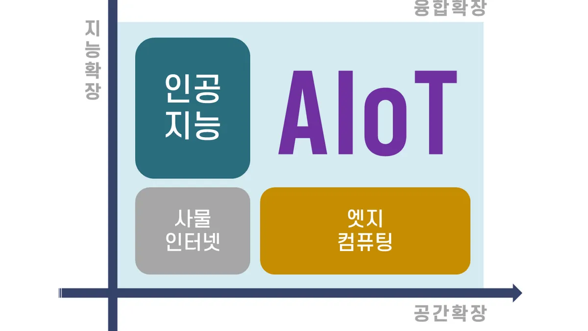 用AI仿制好看的网站（SEO · 人工智能场景）